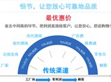 新工藝_熱水管保溫管-恒節(jié)保溫管廠家讓您省錢更省心！